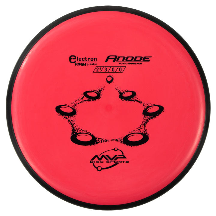 MVP Anode Putter