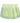 Womens Sunriser Short 2.5in