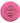 Alpha Stable Fairway Driver