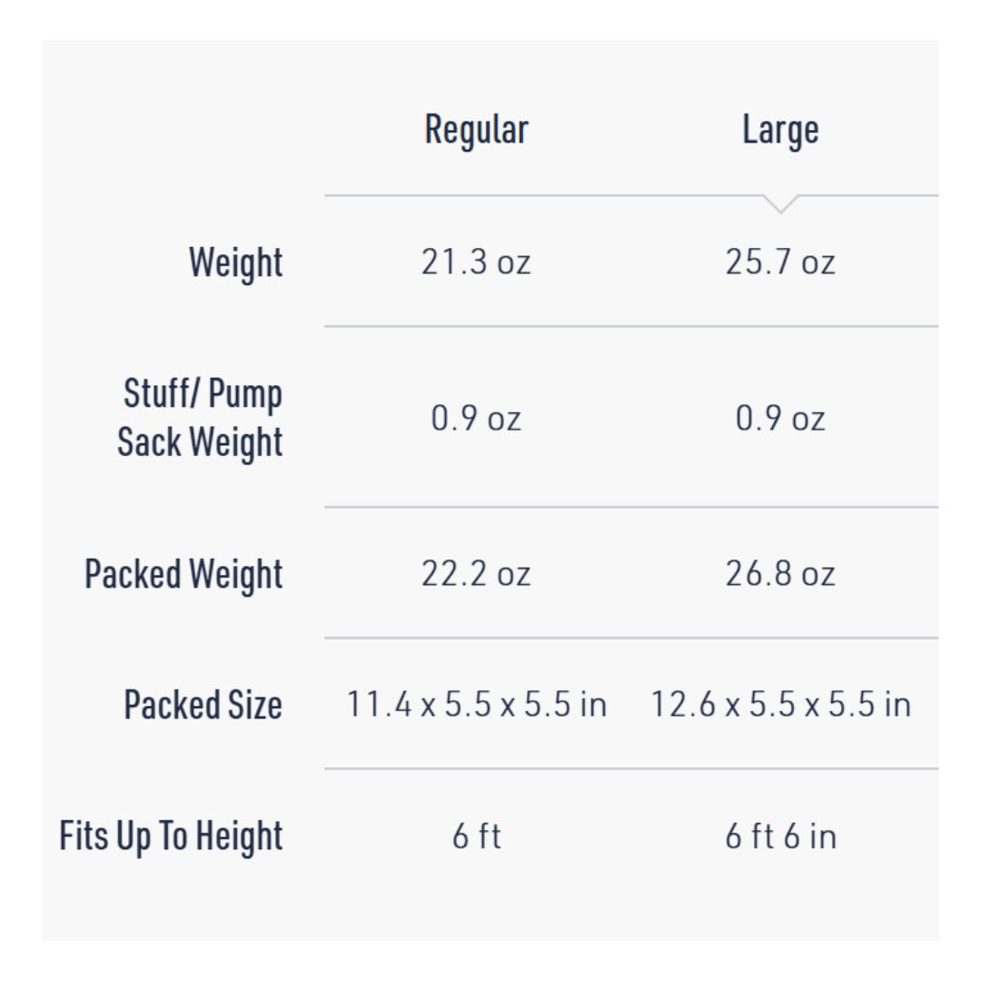 Pursuit Self-Inflating Mat-Sleeping Pads-Sea to Summit-Regular/Medium-Mountain Sports