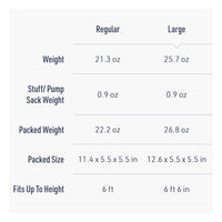 Pursuit Self-Inflating Mat, image 4