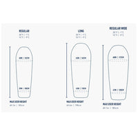 Boab Synthetic Sleeping Bag, image 5