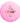 Discmania Origin Midrange Driver