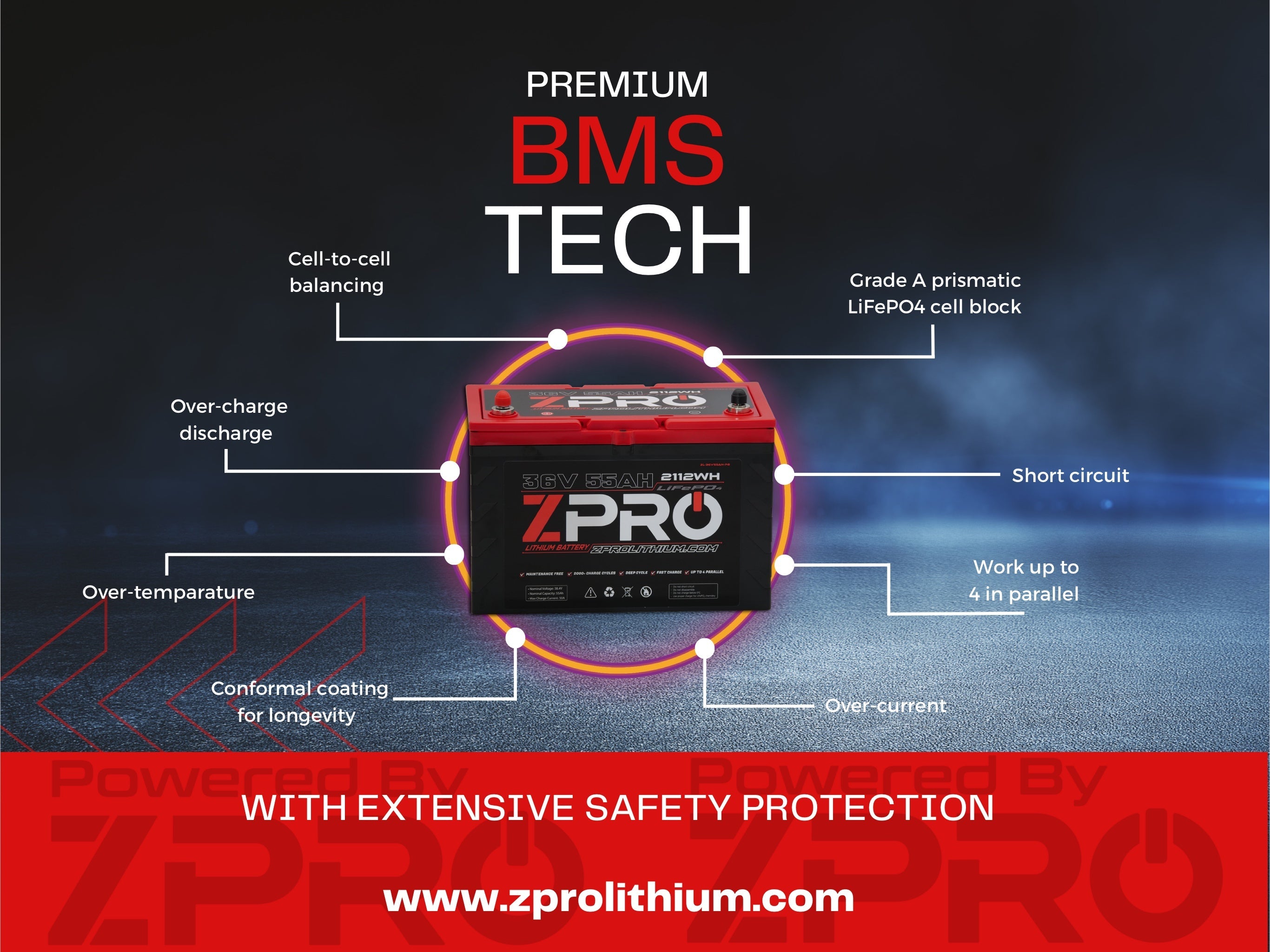 ZPRO 36V55AH LITHIUM BATTERY