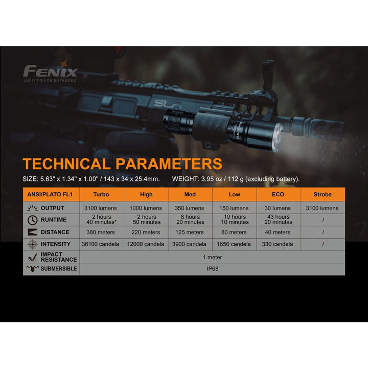 Fenix TK16 V2 with E02R Bundle