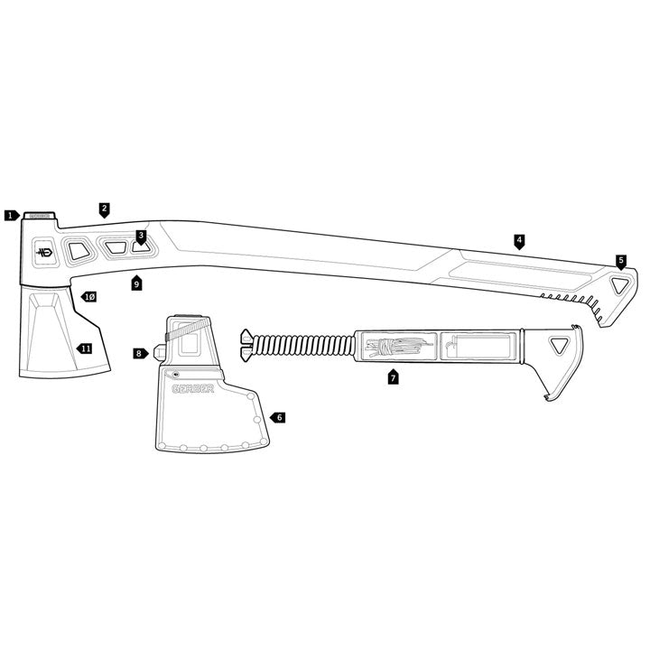 Gerber Bushcraft Axe