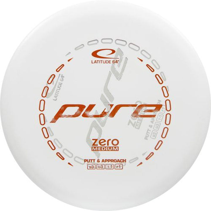 Dynamic Discs Misprint Putters